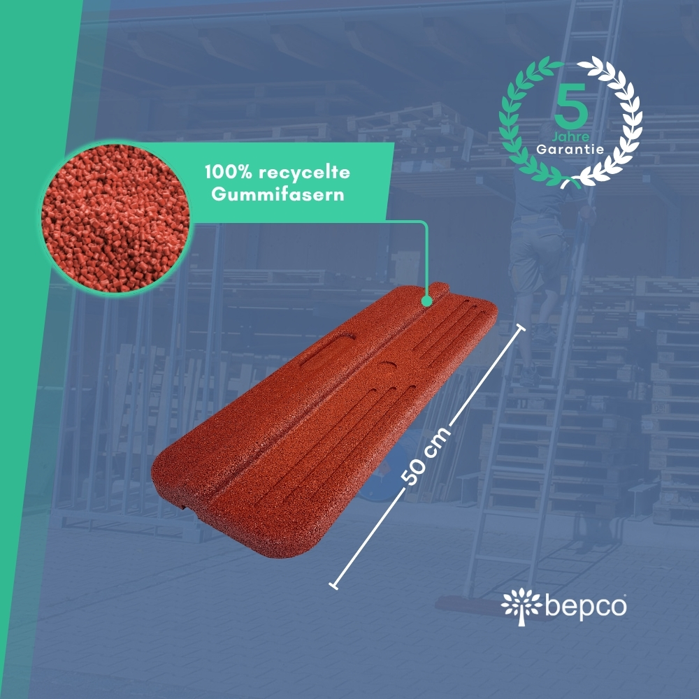 Leitermatte - 100 cm breit – Bild 7