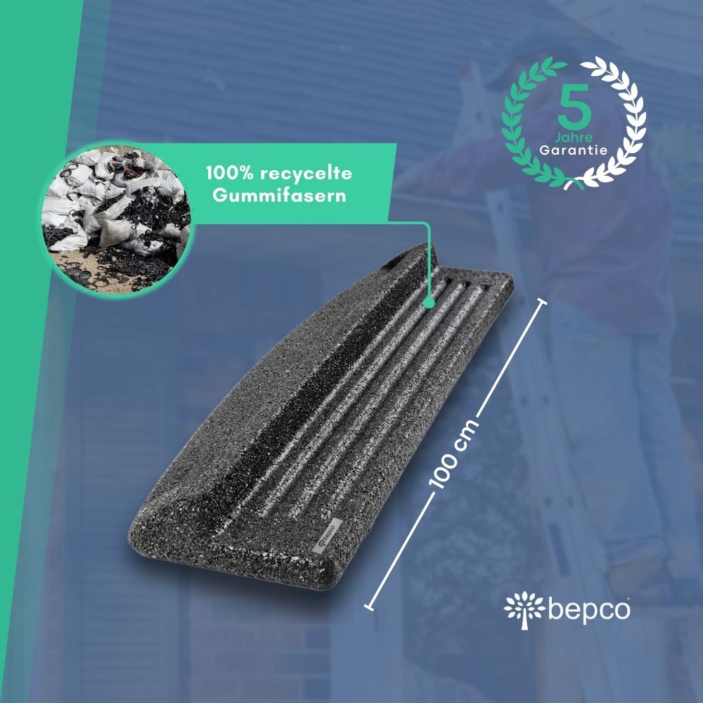 Leitermatte - 100 cm breit – Bild 7