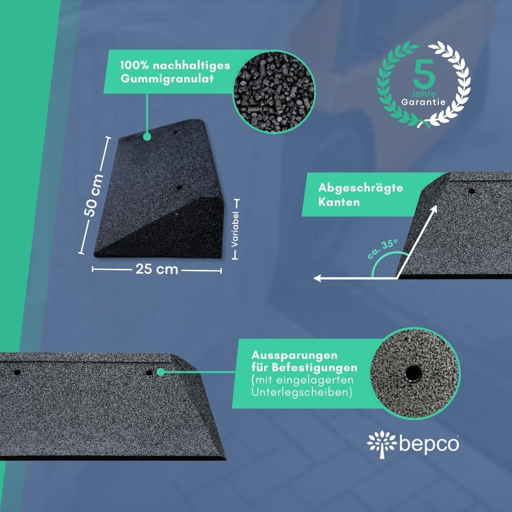 Rampen - 50 cm breit mit seitlicher Schräge – Bild 6