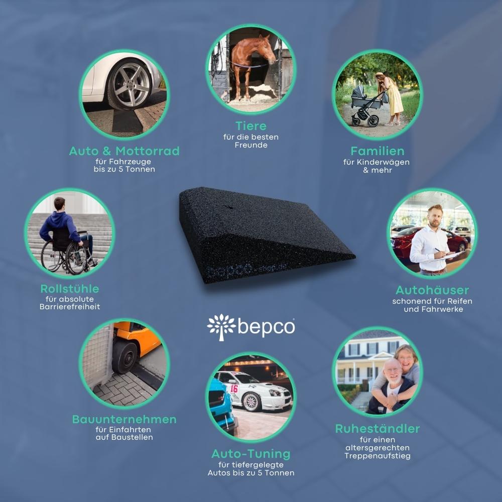 bepco Fahrrad- & Scooter-Rampe 2er Set - 25cm breit (versch. Höhen) – Bild 4