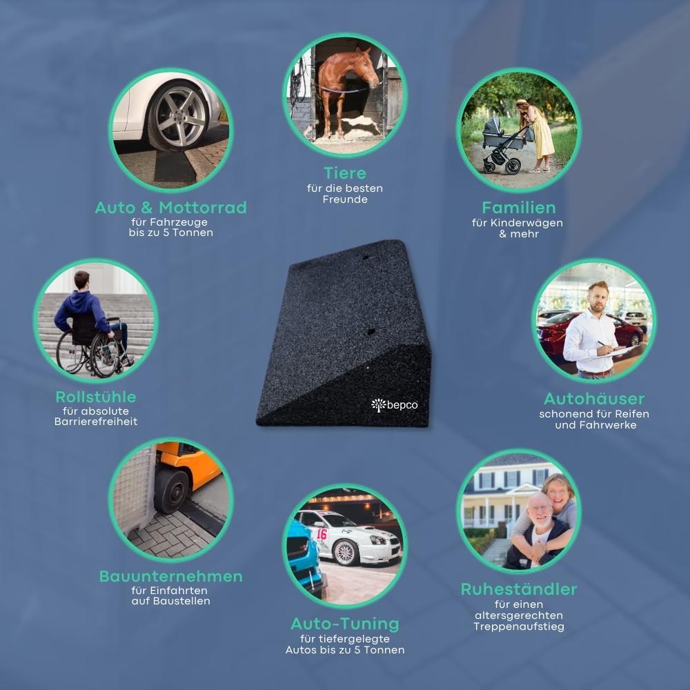 Rampen - 50 cm breit mit seitlicher Schräge – Bild 3