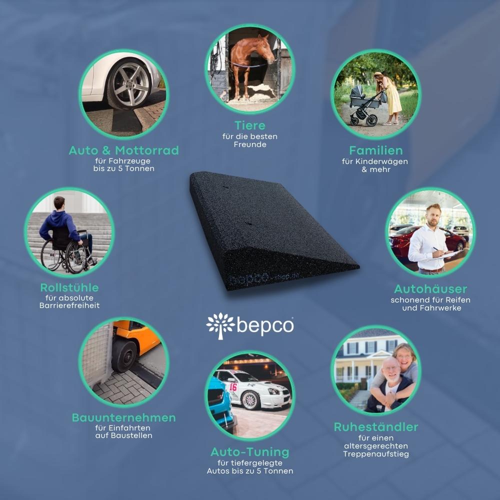 bepco Bordsteinrampe - 50 cm breit (versch. Höhen) – Bild 5