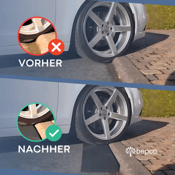 Schwellenrampen "Premium" - 10cm hoch, Rollstuhlrampe mit Befestigungsset – Bild 7