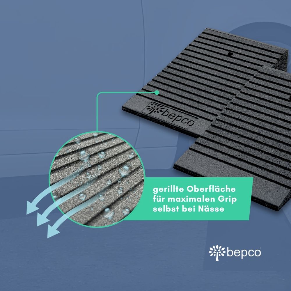 Fahrrad- und Scooter-Rampe 2er-Set "Premium" - 25 x 10 cm – Bild 3