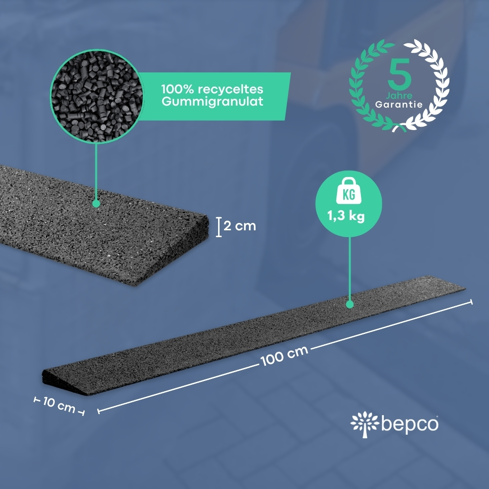 Schwellenrampe Mini - 100 cm breit – Bild 3