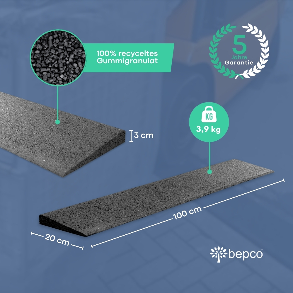 Schwellenrampe Mini - 100 cm breit – Bild 6